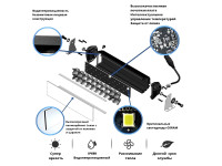 Светодиодная балка Aurora ALO-D6D1-10 дальний свет 10° + 20° двухрядная