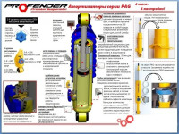 Амортизатор задний PROFENDER для Toyota Land Cruiser Prado 120, 150, FJ Cruiser с регулировкой жесткости (газ-масло) лифт до 50мм